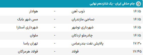 نتایج ۴ بازی جام حذفی؛ غول‌کش لیگ حذف شد!