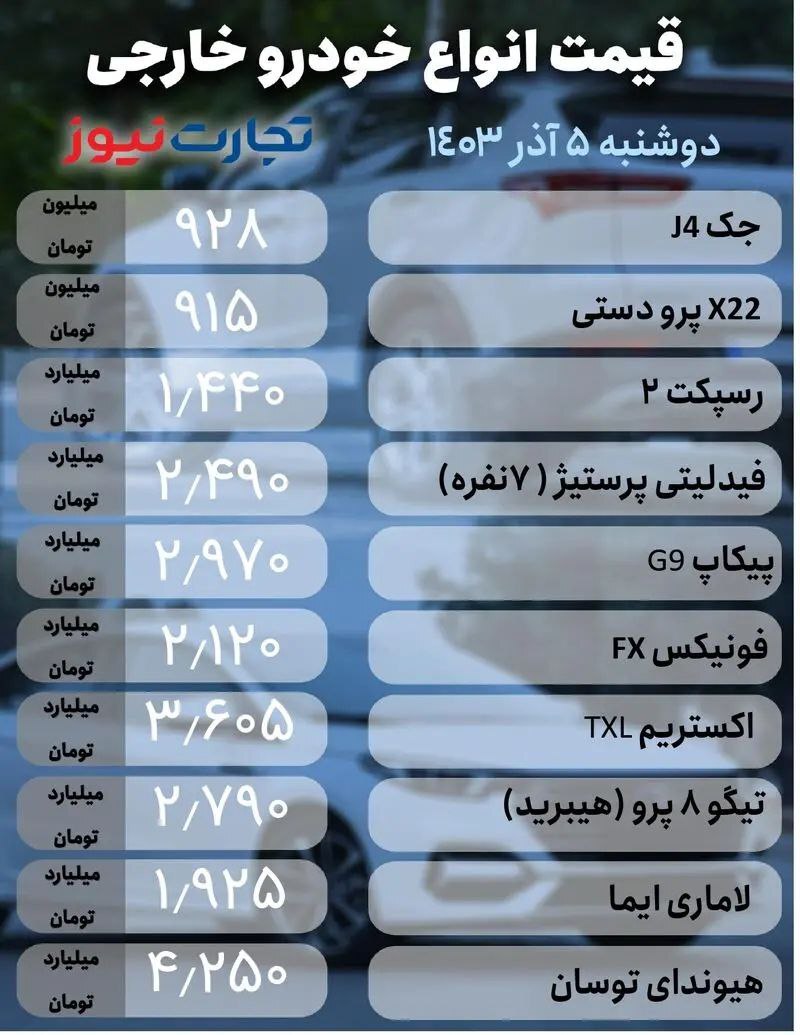 خودرو