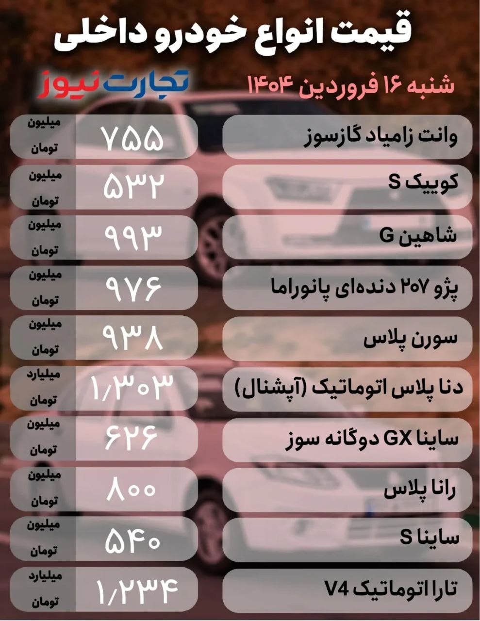 قیمت خودرو؛ کوییک و لاماری چند؟ +جدول