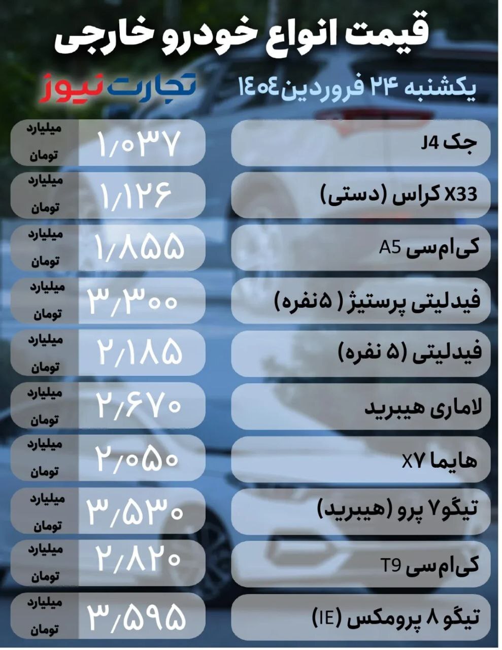 قیمت خودرو یک روز بعد از مذاکرات +جدول