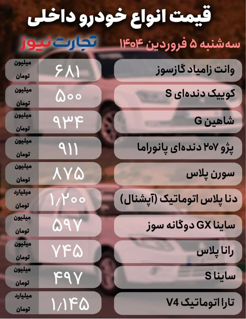 قیمت انواع خودرو در سال ۱۴۰۴ +جدول