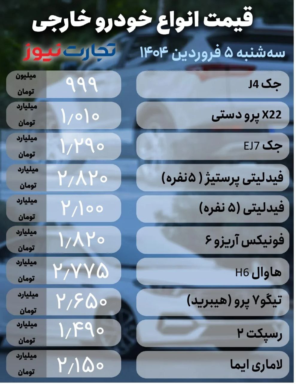 قیمت انواع خودرو در سال ۱۴۰۴ +جدول