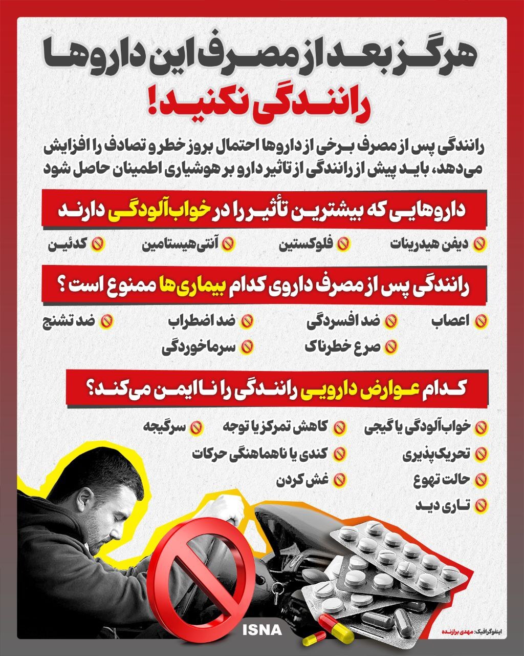 بعد از مصرف این دارو‌ها رانندگی نکنید