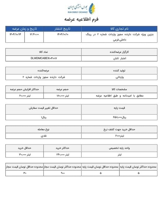 بنزین سوپر به قیمت قبل بازگشت بنزین سوپر به قیمت قبل بازگشت
