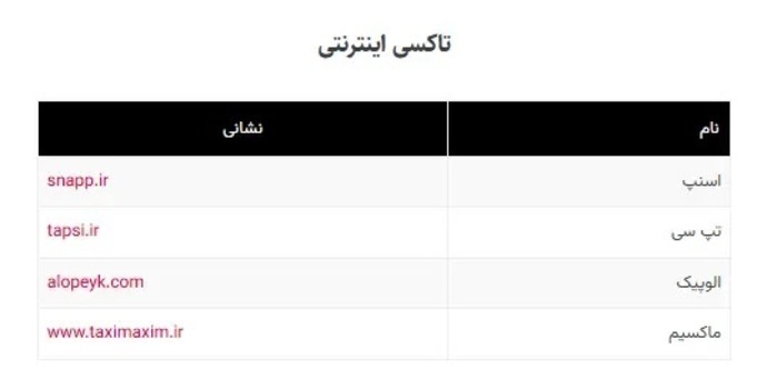 لیست وبسایتهای ضروری در زمان اختلال اینترنت لیست وبسایتهای ضروری در زمان اختلال اینترنت