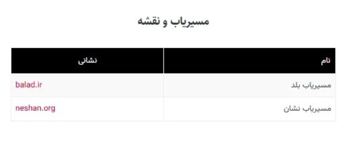 لیست وبسایتهای ضروری در زمان اختلال اینترنت لیست وبسایتهای ضروری در زمان اختلال اینترنت