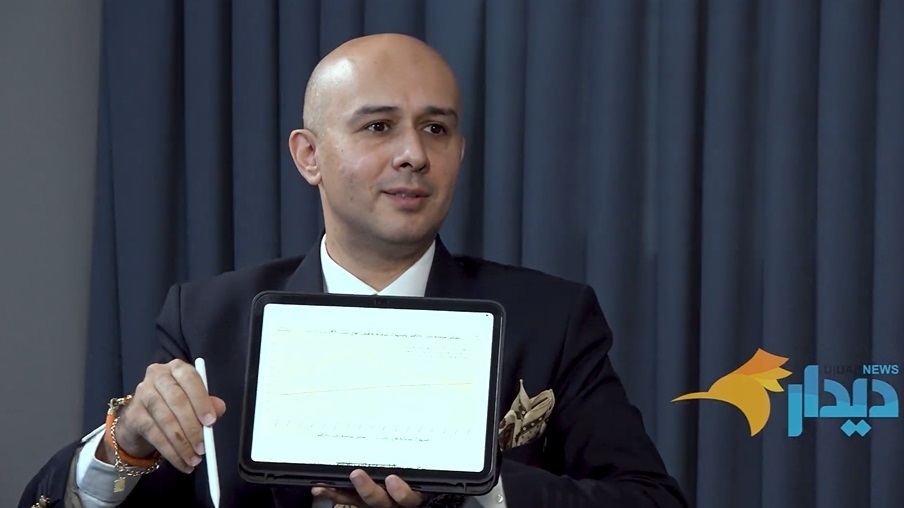 مولوی، اقتصاددان: پیامد شوک به سفره مردم، افزایش اعتراضات است/ جراحی باید روی بودجه نهاد‌ها صورت می‌گرفت