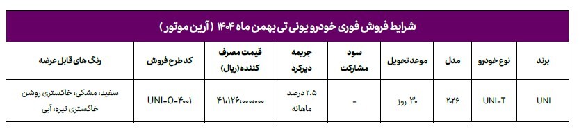 بخشنامه فروش فوری خودروی یونی، مدل یونی‌تی (بهمن ۱۴۰۴)