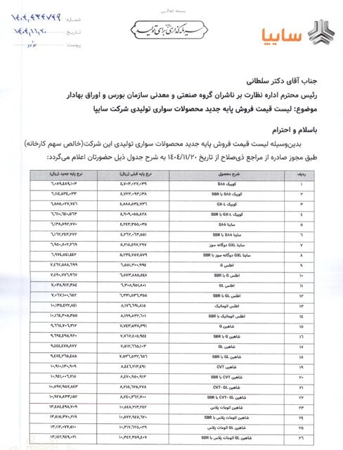 قیمت جدید محصولات سایپا و پارس خودرو/ گرانی ادامه دارد +جدول
