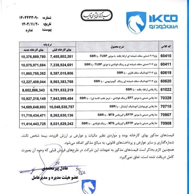 قیمت جدید محصولات ایران خودرو +جدول