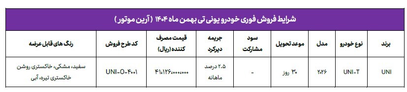 بخشنامه فروش مرحله دوم خودروی یونی/ مدل یونیتی، بهمن ۱۴۰۴