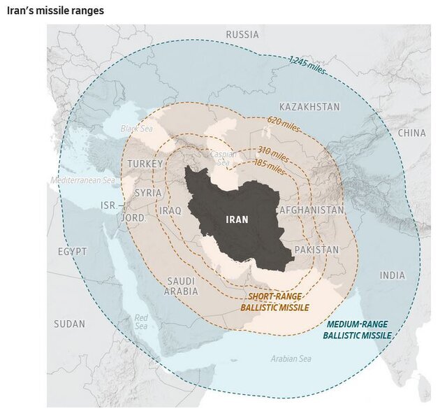 گزارش رسانه آمریکایی از توان موشکی ایران