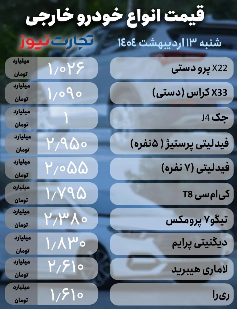 آخرین قیمت خودروهای داخلی و مونتاژی +جدول