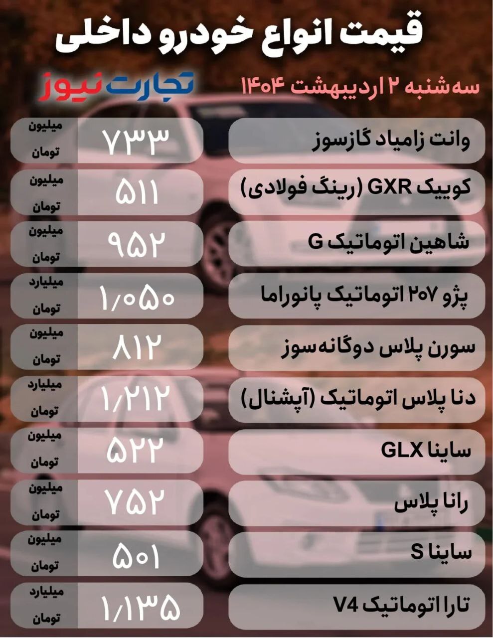 آخرین قیمت خودروهای داخلی و مونتاژی +جدول