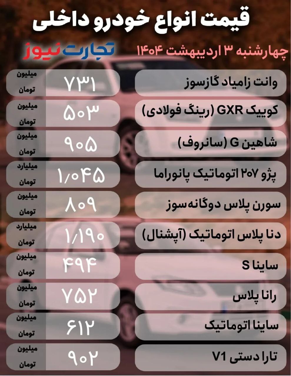 قیمت خودرو؛ بازار در مسیر کاهشی/ دنا، تارا و فیدلیتی چند؟ +جدول