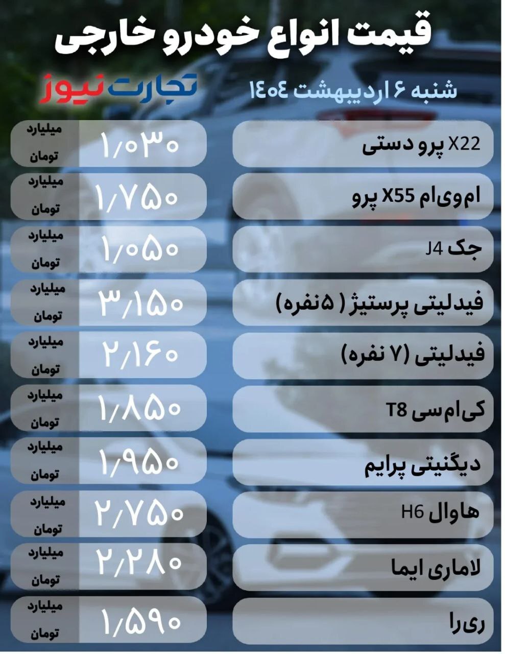 کاهش قیمت‌ها در بازار خودرو +جدول
