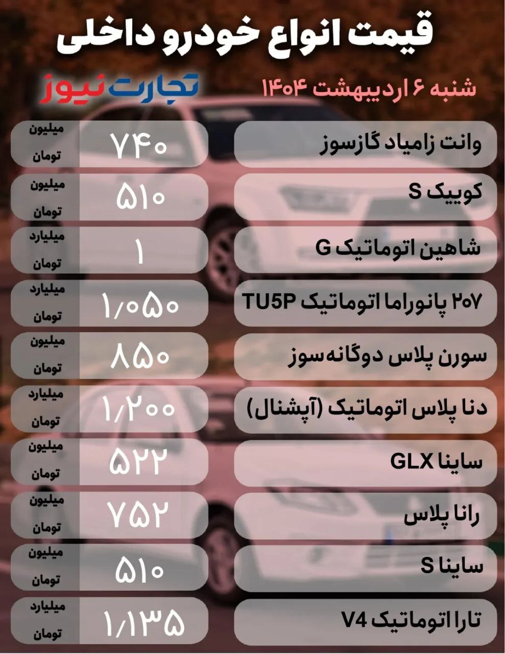 کاهش قیمت‌ها در بازار خودرو +جدول