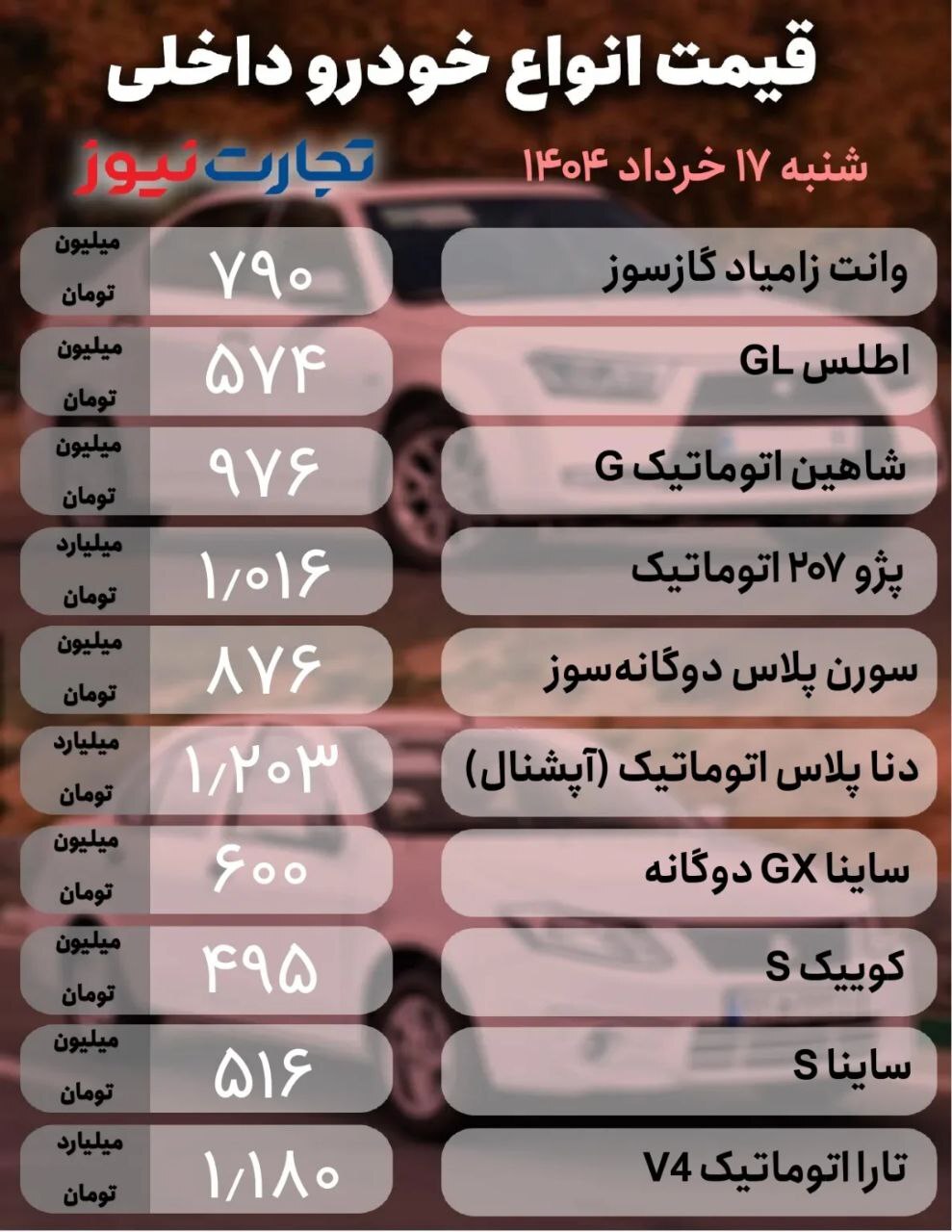احتیاط در بازار خودرو/ آخرین قیمت کوییک و مونتاژی‌ها +جدول