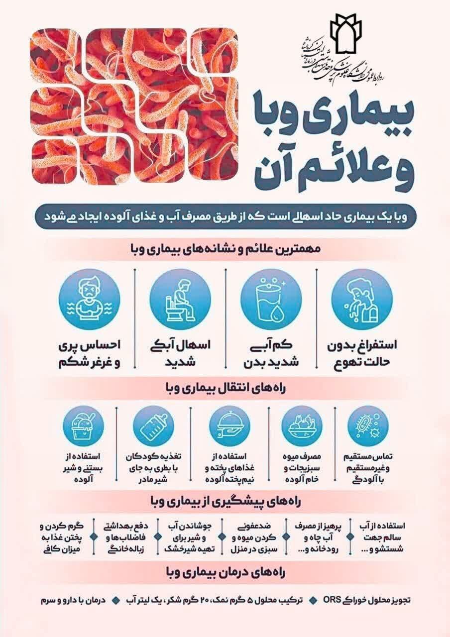 مهمترین نشانه‌ها، راه‌های انتقال و درمان «بیماری وبا»