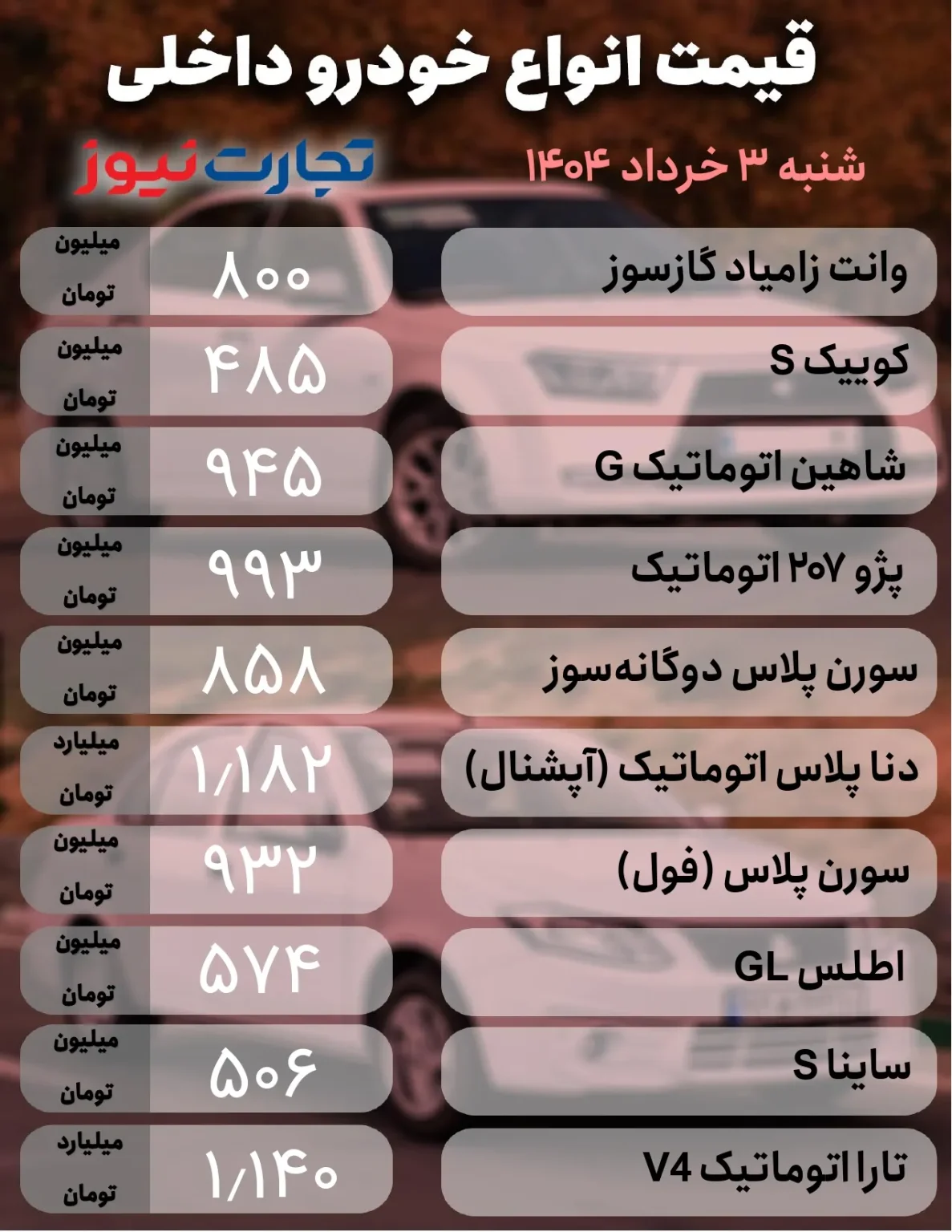 واکنش بازار خودرو به مذاکرات/ کوییک ۴۸۵ میلیون +جدول