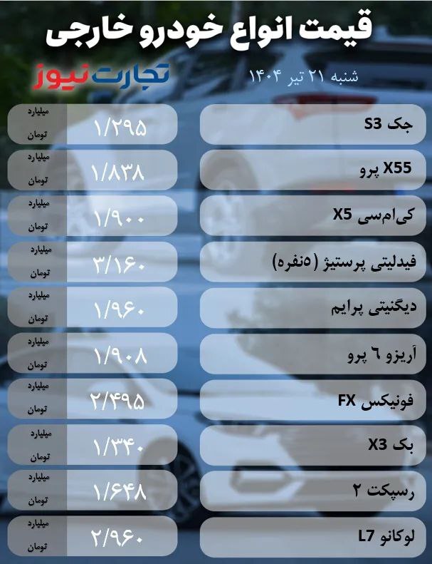 رکود سنگین در بازار خودرو/ کوییک، پژو ۲۰۷ و فیدلیتی چند؟ +جدول