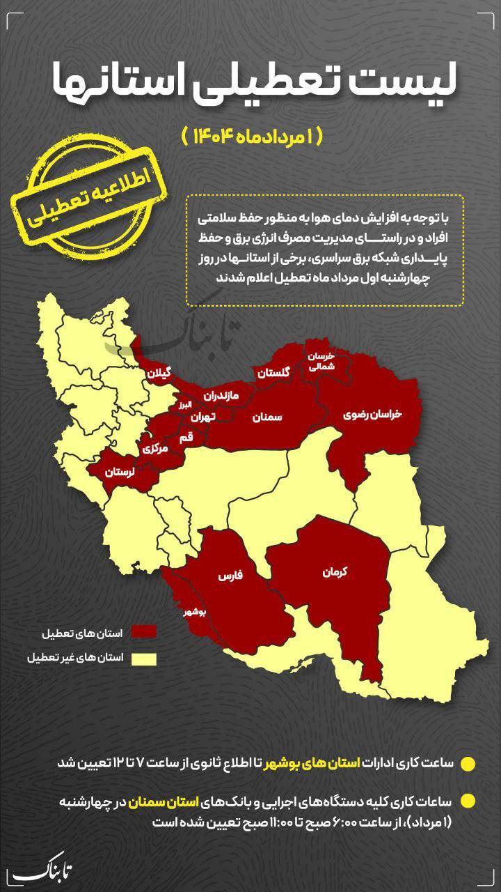 این استان‌ها اول مرداد تعطیل هستند