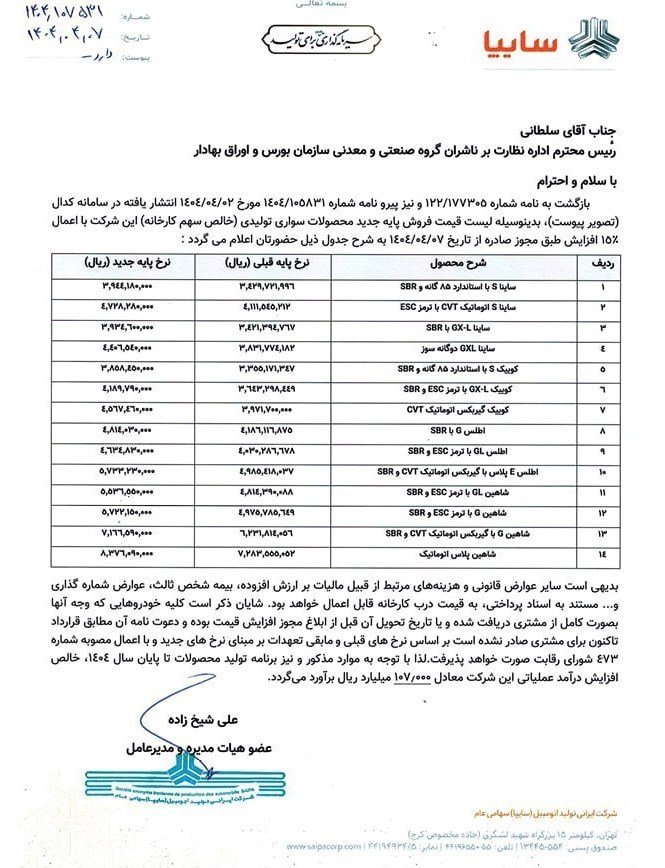 قیمت جدید محصولات سایپا +جدول