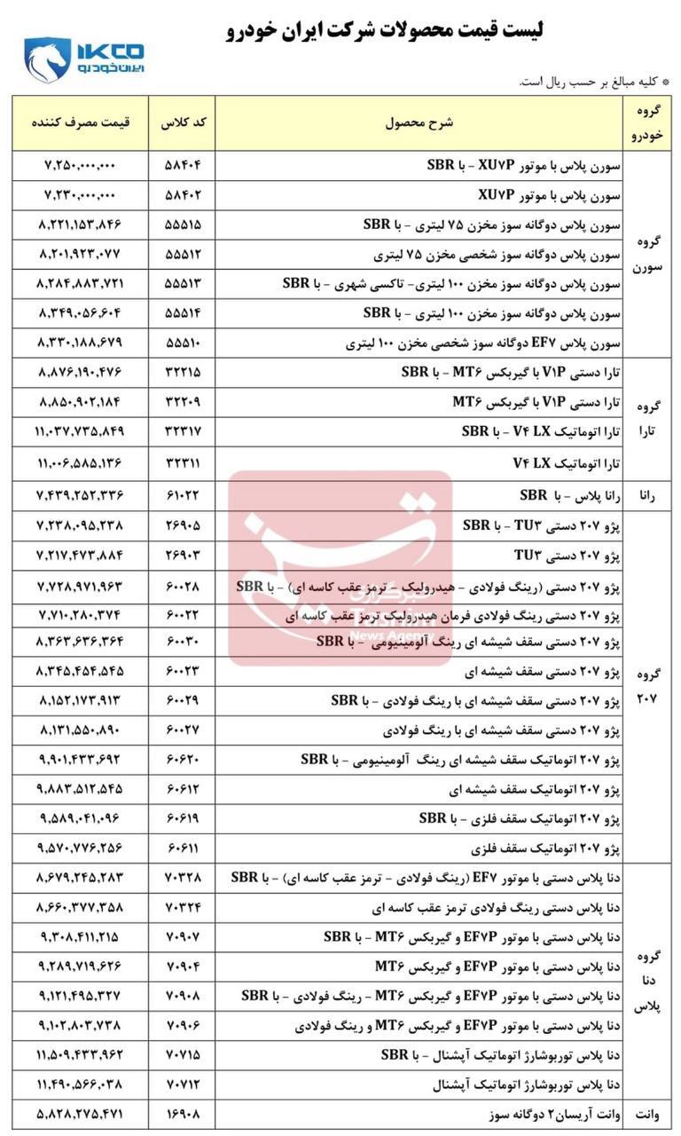 قیمت جدید کارخانه‌ای محصولات ایران‌خودرو منتشر شد +جدول