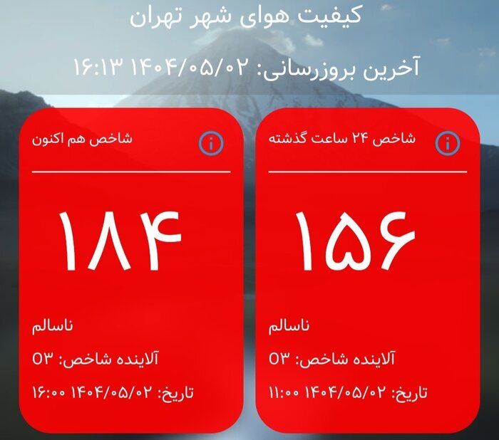 وضعیت هوای تهران دوباره «قرمز» شد