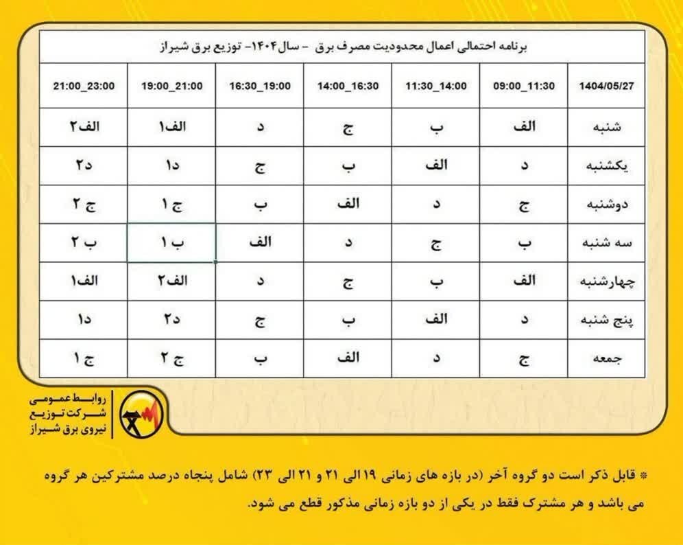 قطعی برق در شیراز ۲ نوبتی شد