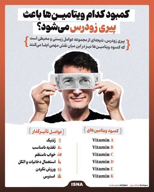 کمبود کدام ویتامین‌ها باعث پیری زودرس می‌شود؟