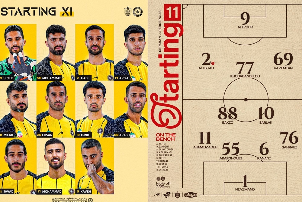 ترکیب سپاهان و پرسپولیس در بازی حساس نقش‌جهان