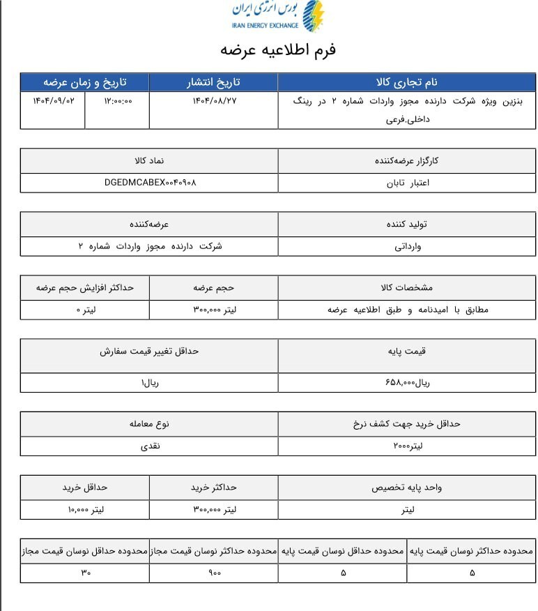 بنزین سوپر؛ قیمت پایه ۶۵۸۰۰ تومان
