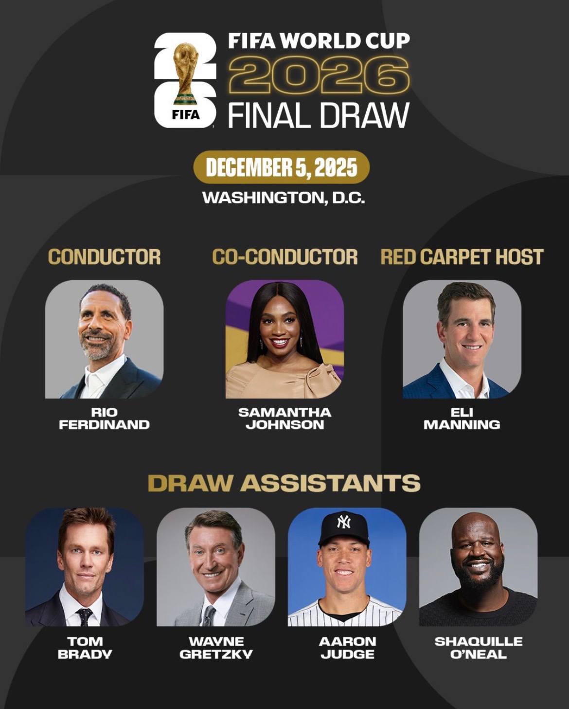 جزئیات قرعه‌کشی جام‌جهانی؛ از چهره‌های معروف تا پخش زنده