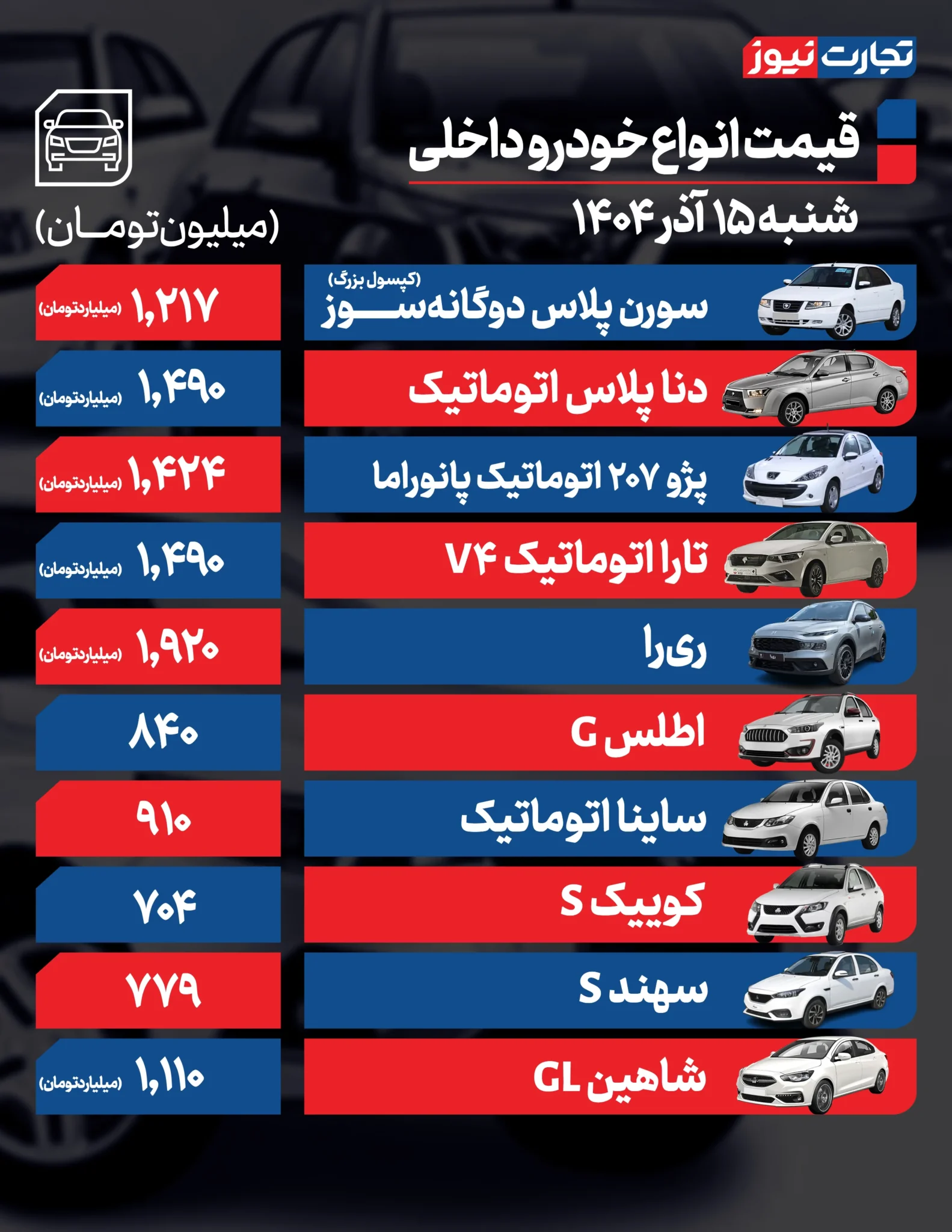 خودرو خودرو