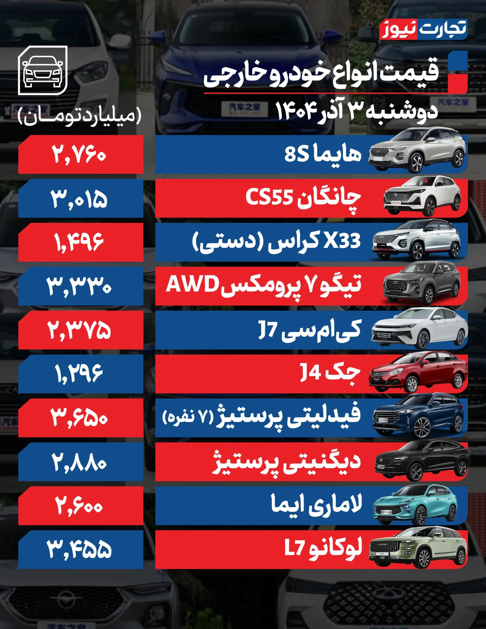 آخرین قیمت تارا، پژو ۲۰۷ و لاماری +جدول