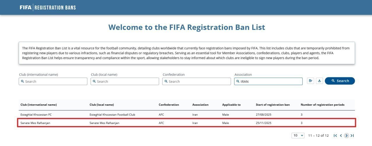 محرومیت سنگین مس رفسنجان